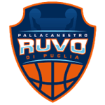 Ruvo Di Puglia